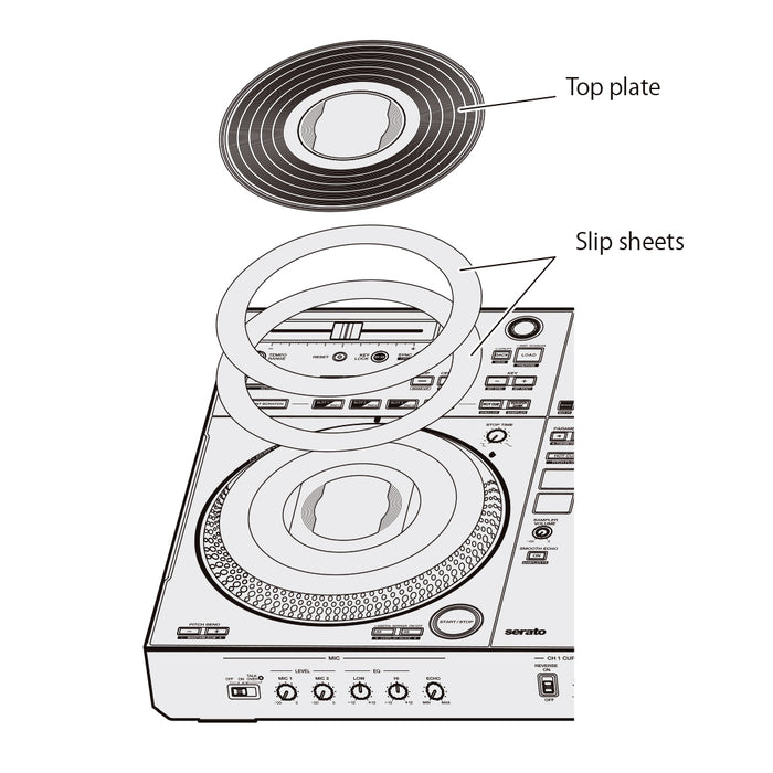 Pioneer DJ Scratch-Style 2-Channel Professional DJ Controller For Serato-Multiple DJ Applications (Black)  DDJ-REV7